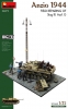 MiniArt 36072 1/35 Anzio 1944: Field Repairing of StuG III Ausf.G [Big Set]