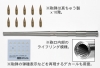 Tamiya 12670 1/35 U.S. M40 Metal Gun Barrel & Projectiles Set