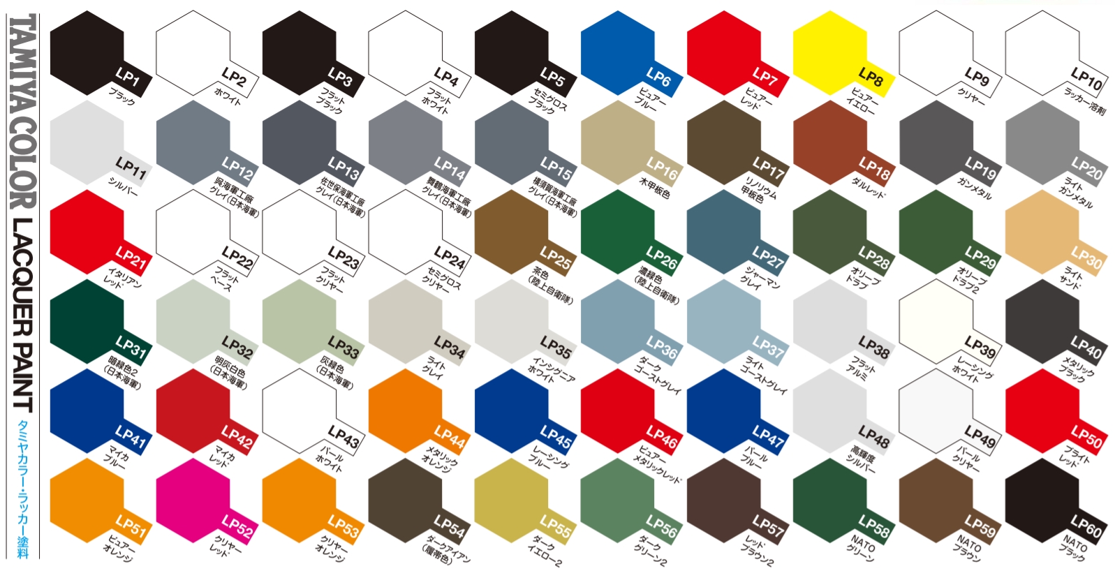 Tamiya Ps Paint Chart