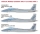 Caracal Models CD32004 1/32 Air National Guard F-15C Eagle Part 2 (Decals for Tamiya Kit)