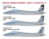 Caracal Models CD48022 1/48 Air National Guard F-15 Eagle Part 2 (Decals)